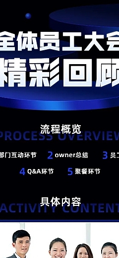 企业团建活动回顾总结长图