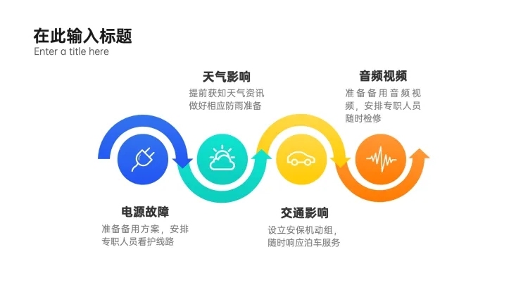 流程4项PPT内容页预览效果