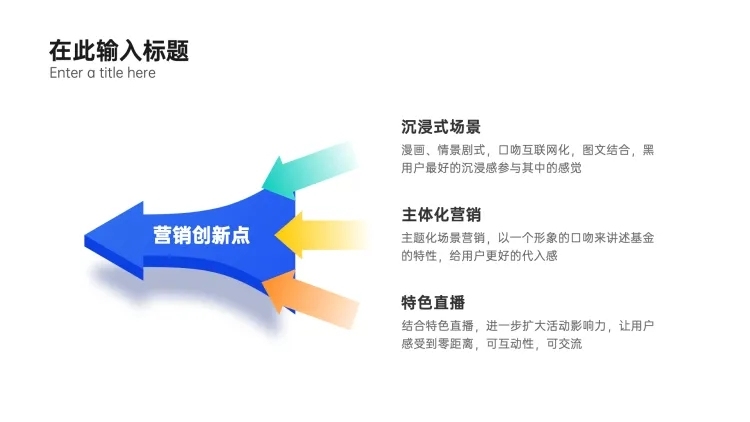 列表3项PPT内容页预览效果