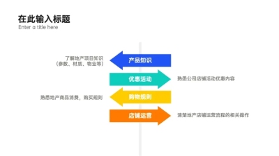 列表4项PPT内容页