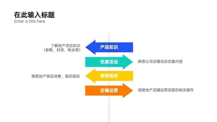 列表4项PPT内容页预览效果