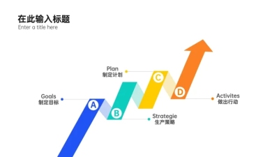 流程4项PPT内容页