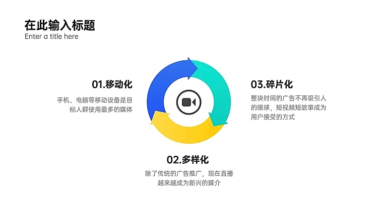 列表3项PPT内容页