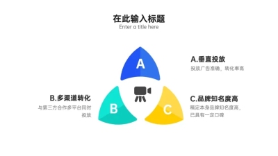 彩色标签列表PPT内容页
