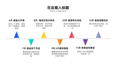 流程7项PPT内容页