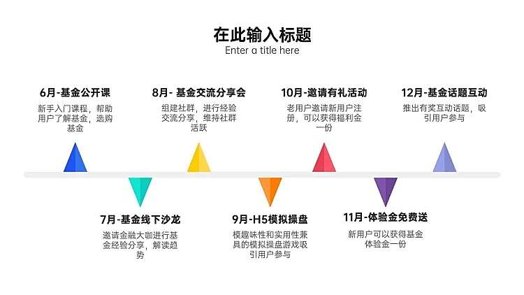 流程7项PPT内容页