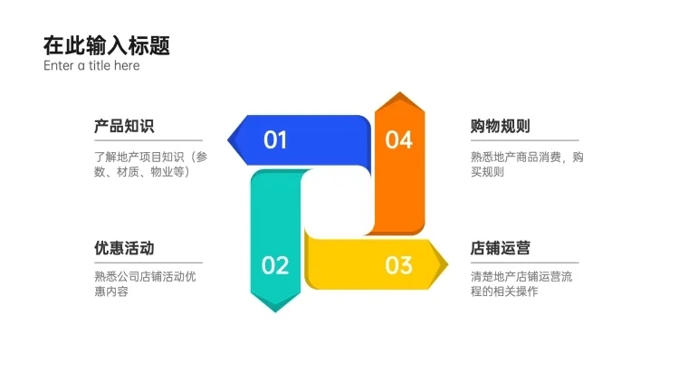 SWOT分析列表4项PPT内容页预览效果