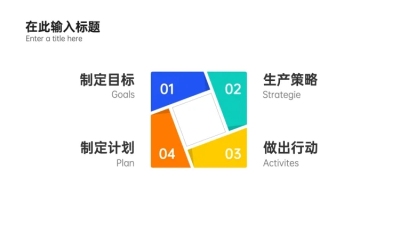 SWOT分析列表4项PPT内容页