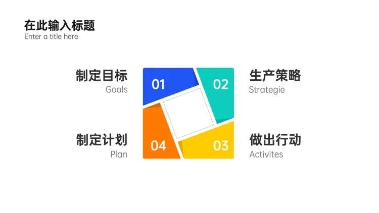 SWOT分析列表4项PPT内容页预览效果
