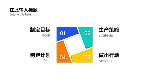SWOT分析列表4项PPT内容页