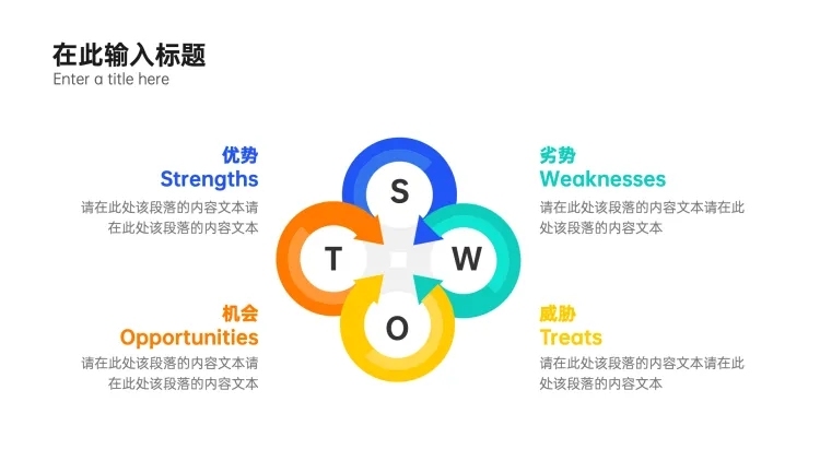 SWOT列表4项彩色标签PPT内容页预览效果