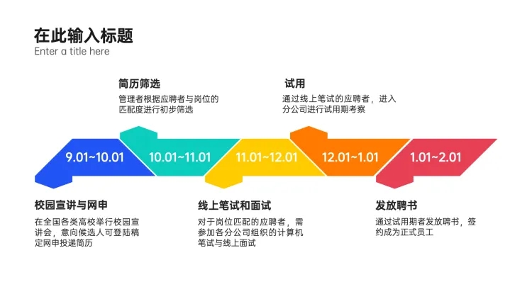 流程5项彩色标签PPT内容页