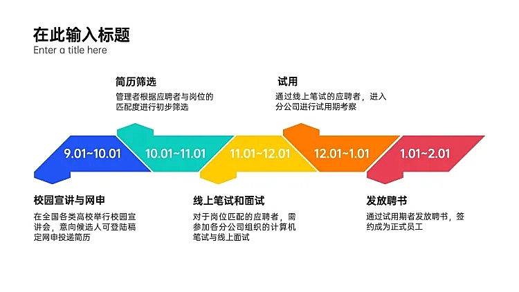 流程5项彩色标签PPT内容页