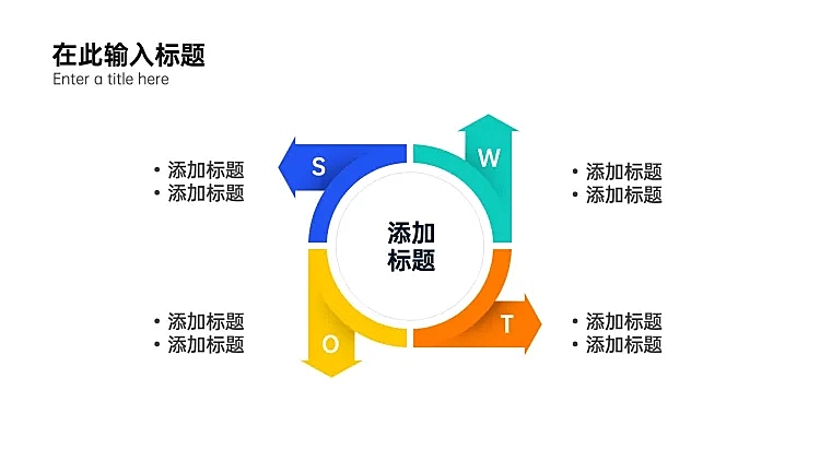 SWOT列表4项PPT内容页