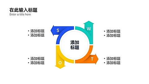 SWOT列表4项PPT内容页