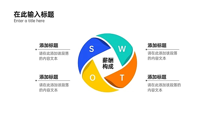 SWOT列表4项PPT内容页