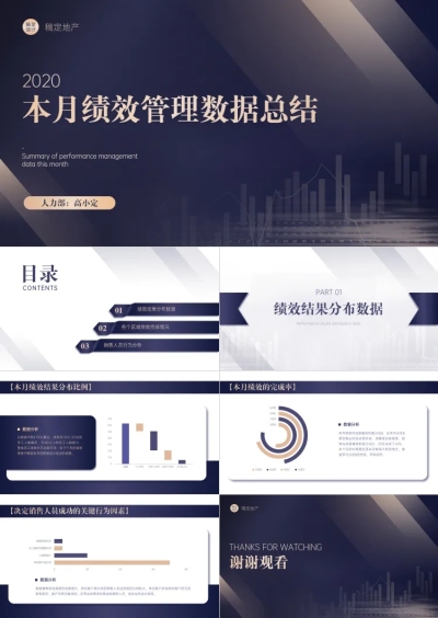 商务绩效管理数据总结数据图表PPT