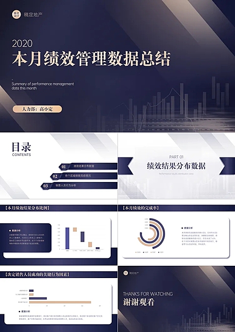 商务绩效管理数据总结数据图表PPT