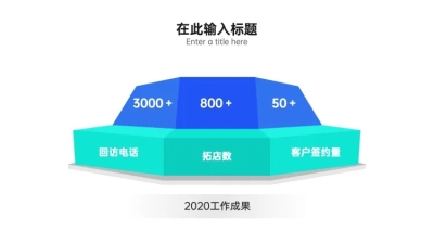 关键词6项彩色标签PPT内容页