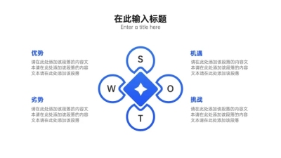 SWOT列表4项PPT内容页