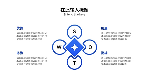 SWOT列表4项PPT内容页