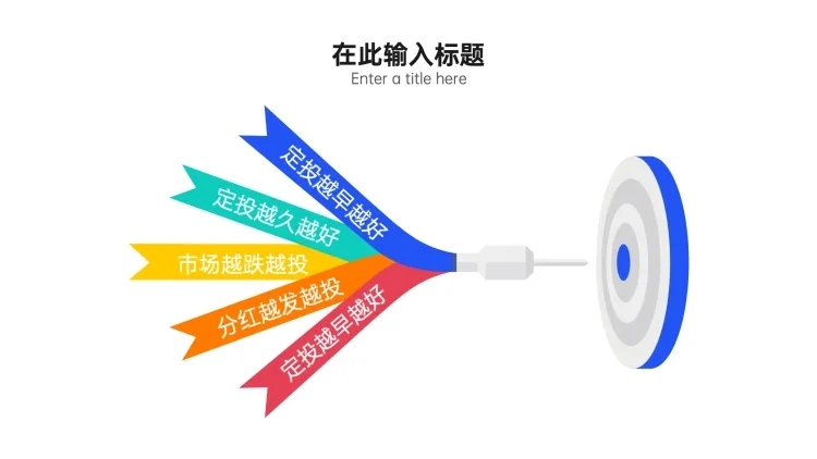 列表关键词5项PPT内容页预览效果