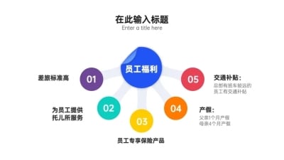 列表关键词5项PPT内容页