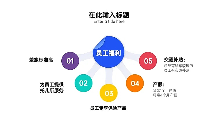 列表关键词5项PPT内容页