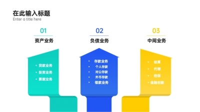 列表3项PPT内容页