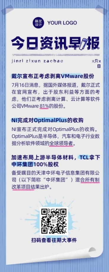 企业资讯早报通知长图预览效果