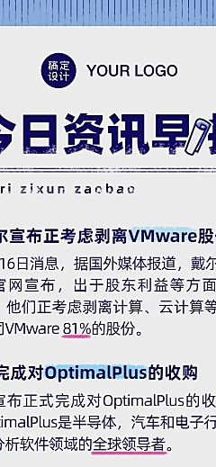 企业资讯早报通知长图