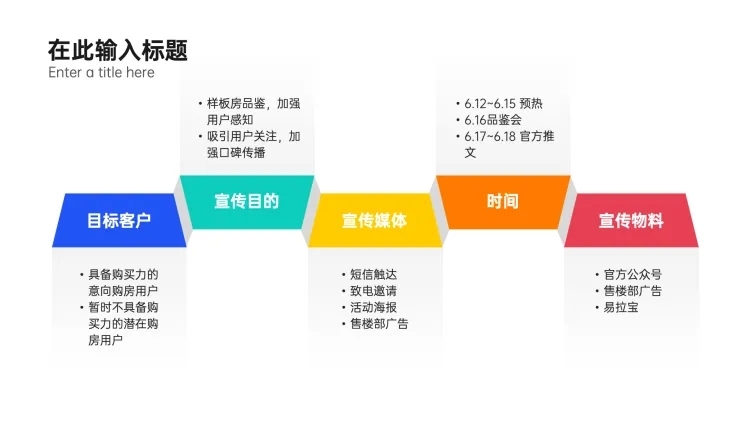 列表5项PPT内容页预览效果
