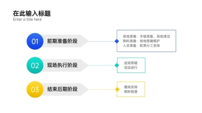流程3项PPT内容页