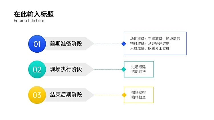 流程3项PPT内容页