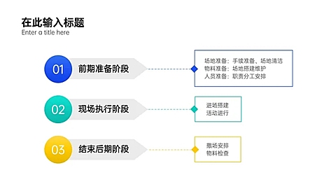 流程3项PPT内容页