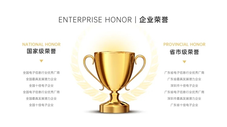 企业荣誉单页PPT内容页预览效果
