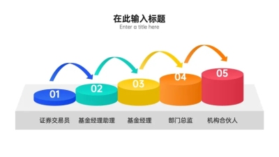 流程路径5项PPT内容页