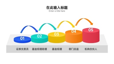 流程路径5项PPT内容页