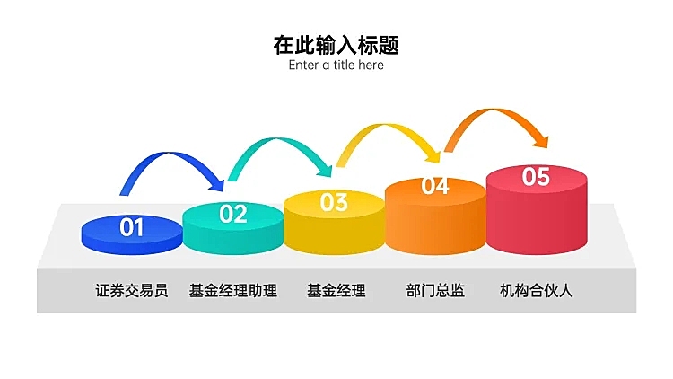 流程路径5项PPT内容页
