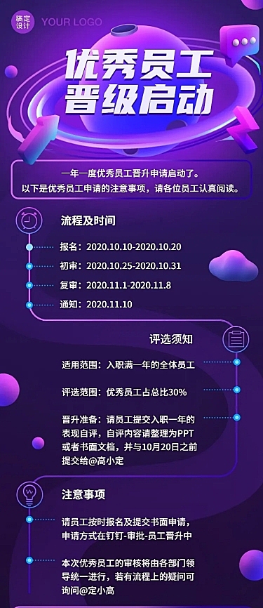 员工晋升流程通知长图