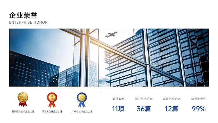 企业荣誉单页1项PPT内容页