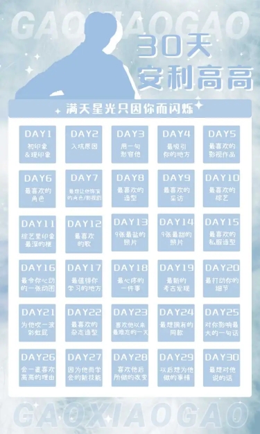 点击进入编辑 清新梦幻30天安利爱豆长图明星应援预览效果