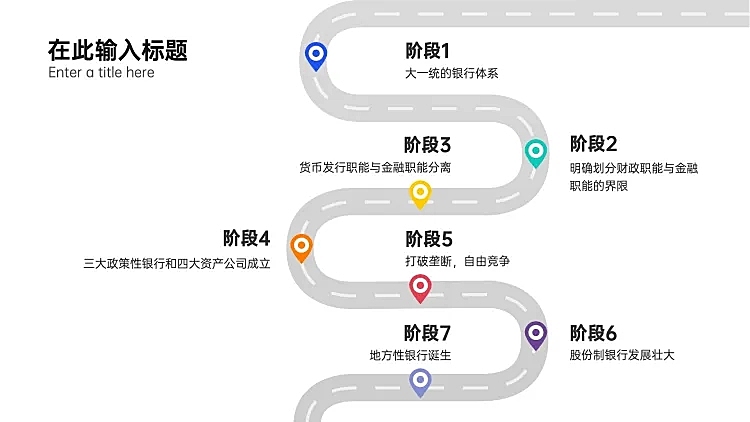 流程多项PPT内容页
