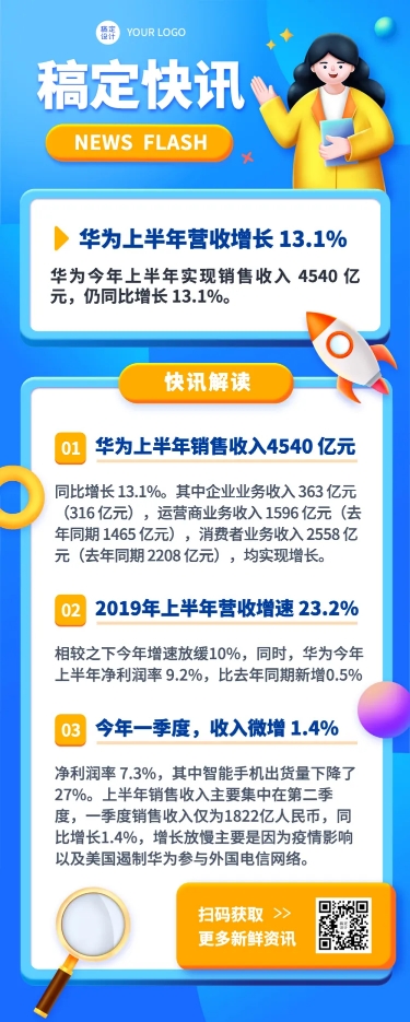 3D速报快讯早报日报要闻手机长图预览效果