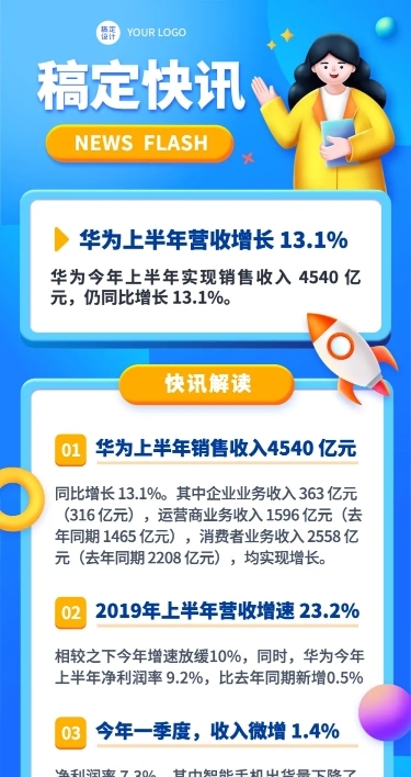 3D速报快讯早报日报要闻手机长图