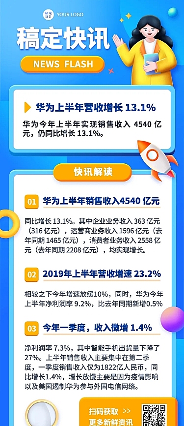 3D速报快讯早报日报要闻手机长图