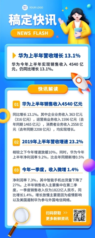 3D速报快讯早报日报要闻手机长图预览效果