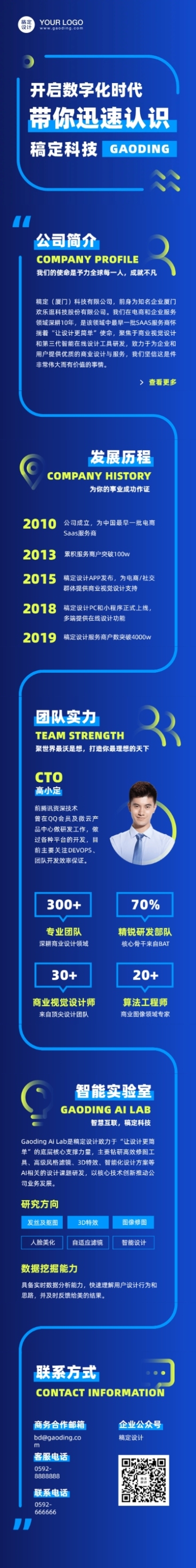 流程图公司介绍步骤指南招聘长图预览效果