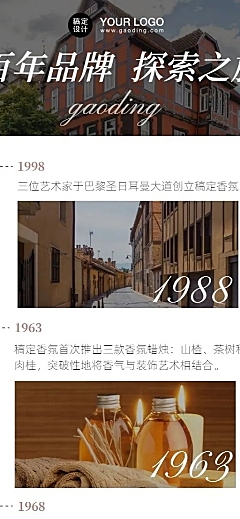 品牌发展历程时间表步骤行程