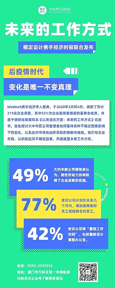 行业白皮书披露数字指南科普